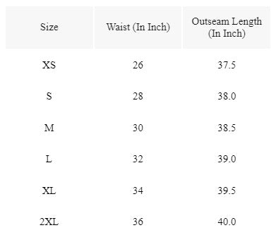 Women's Green Cargo Trackpants bottomwear